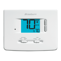 1220 Braeburn Thermostats Jackson Systems 9065