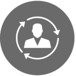 Services Pro perks services
