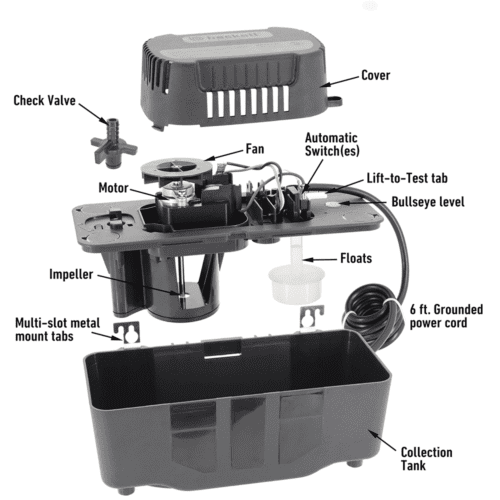 Bk171lsul beckett condensate pumps & accessories jackson systems 11787