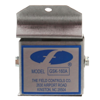 46086403 field controls accessories jackson systems 18763