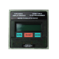 Cleaver-Brooks 833-02714-000 Uv Flame Scanner Module Display 16 833-02714-000 cleaver brooks accessories jackson systems 27476
