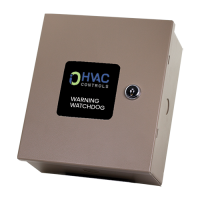 Air conditioner theft alarms