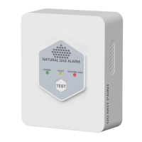 Usi/ng/10yr universal security instruments, inc. (usi) smoke detectors jackson systems 34470